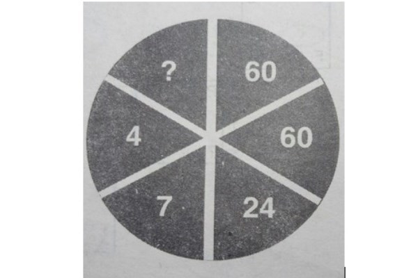 Bài toán lớp 4 khiến 99% người giải cho đáp số sai-1