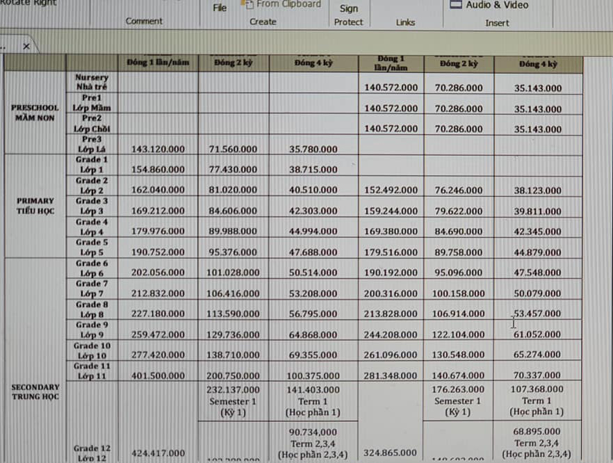 Từ bức xúc vì Trường Quốc tế thu học phí cả trăm triệu dù tiền trước đó chưa dùng đến, phụ huynh làm các phép tính rồi giật mình với những con số biết nói-3