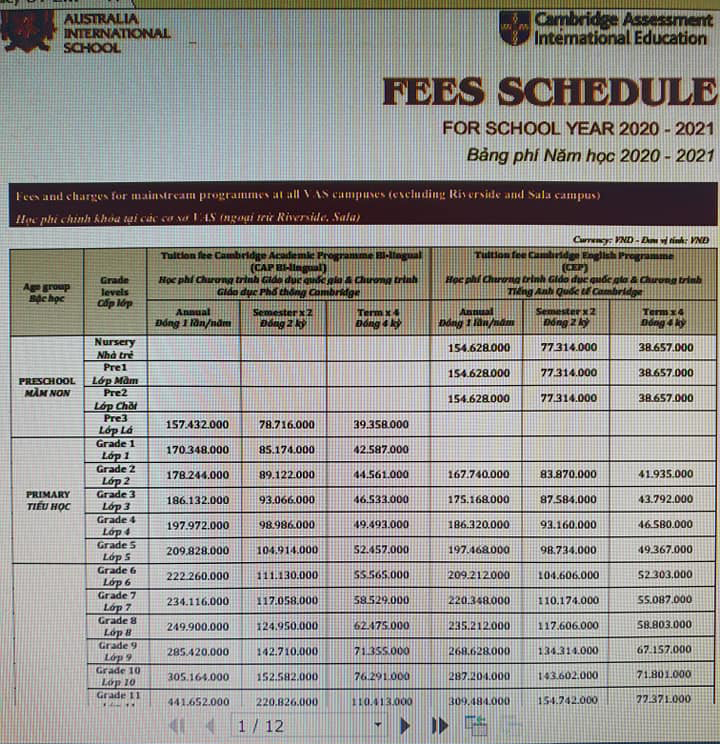 Từ bức xúc vì Trường Quốc tế thu học phí cả trăm triệu dù tiền trước đó chưa dùng đến, phụ huynh làm các phép tính rồi giật mình với những con số biết nói-4