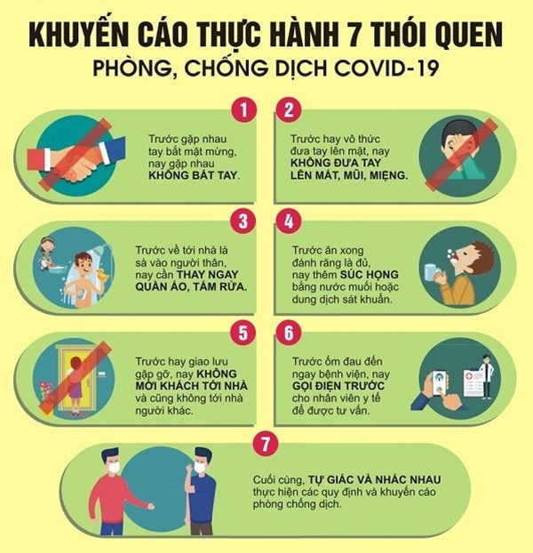 Dịch Covid-19 có dấu hiệu lây nhiễm trong cộng đồng: Bộ Y tế khuyến cáo 6 việc NÊN - 5 việc KHÔNG NÊN thực hiện để duy trì và bảo vệ sức khỏe-4