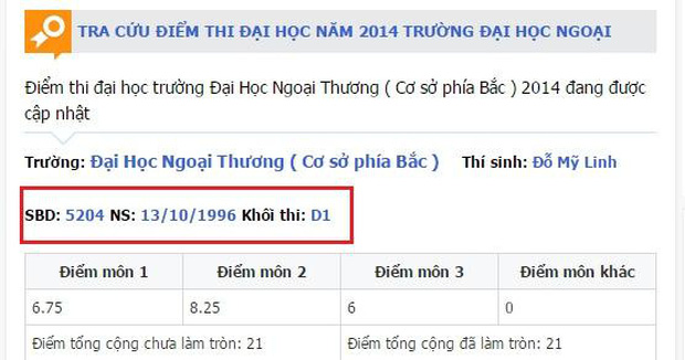 Soi” bảng điểm Hoa hậu Việt thời đi học: Người đỗ Ngoại Thương, người gây xôn xao vì lẹt đẹt, choáng nhất là Lương Thuỳ Linh-7