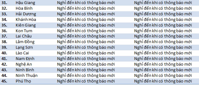 Lịch nghỉ học mới nhất: Các tỉnh thành chốt thời gian, nơi đi học từ 20/4, nơi nghỉ đến 15/5-2