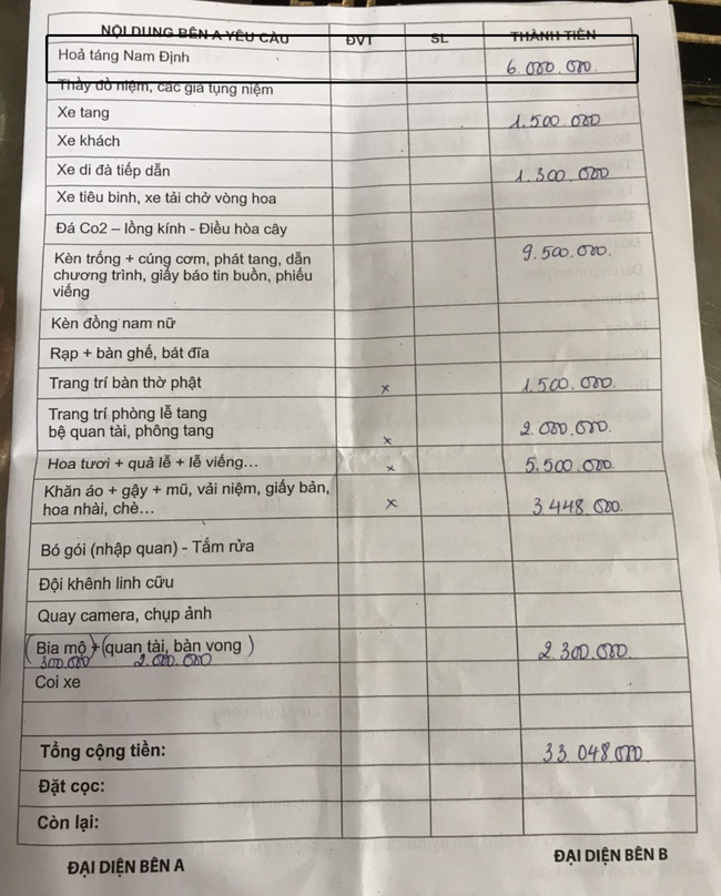 Kế sau Đường Nhuệ, nhiều cơ sở dịch vụ hỏa táng Nam Định đồng loạt lên tiếng tố cáo tình trạng bị bảo kê, phải nộp phí lên đến cả triệu đồng!-4