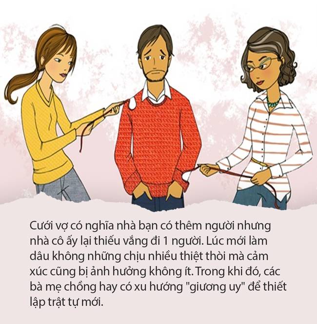 Phát hiện đáp án hoàn hảo cho câu hỏi Mẹ chồng và vợ gặp nạn chồng sẽ cứu ai trước và chân lý chính đàn ông là yếu tố cân bằng mọi mối quan hệ-3