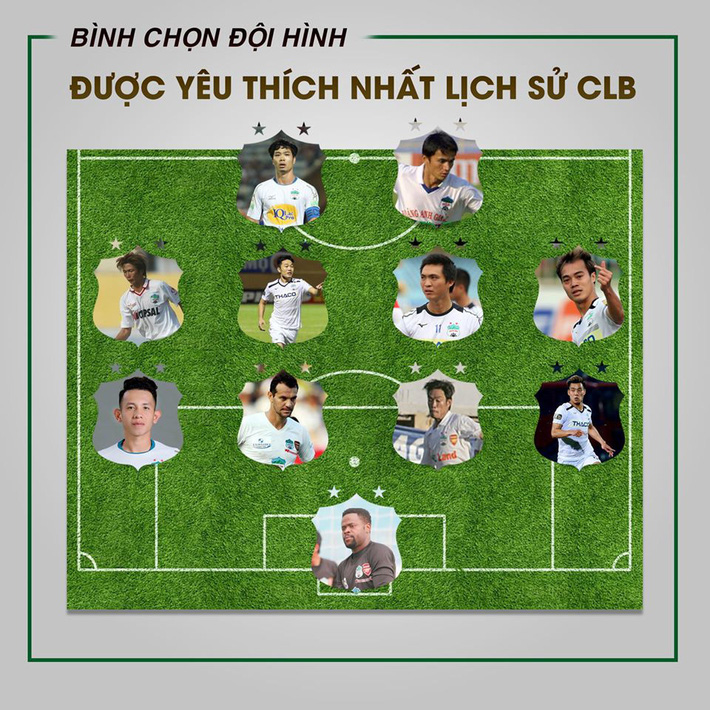 Nếu may mắn, bầu Đức lẽ ra đã có được HAGL toàn mỹ, nâng tầm Công Phượng, Xuân Trường-2