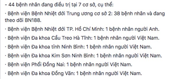 Tiến triển không ngờ của người nhiều tuổi nhất mắc COVID-19 ở Việt Nam-2