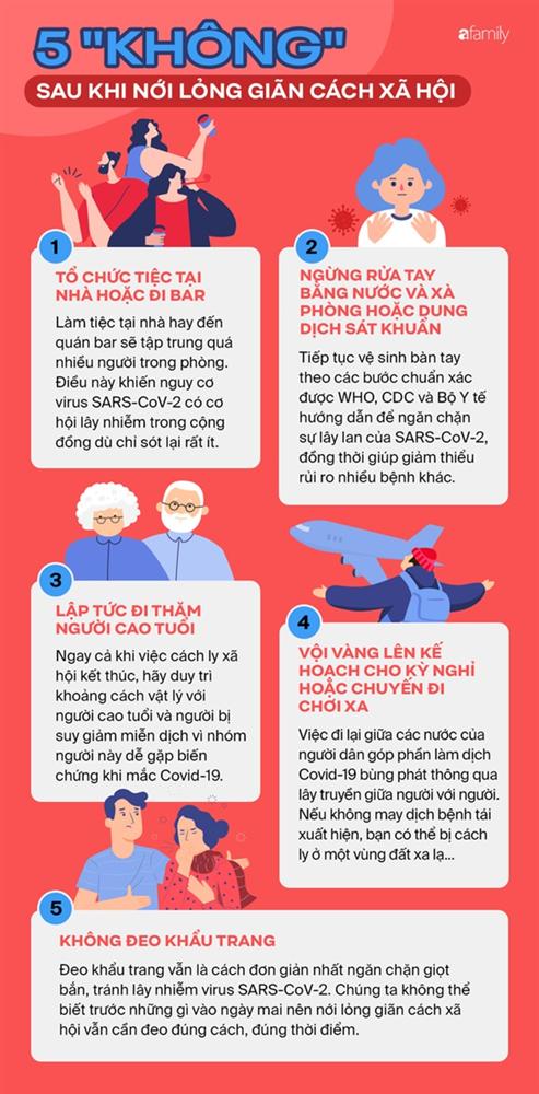 KHUYẾN CÁO 5 việc tuyệt đối KHÔNG LÀM sau khi nới lỏng giãn cách xã hội-1