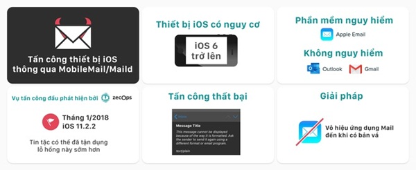 Apple đã nhận lỗi-2
