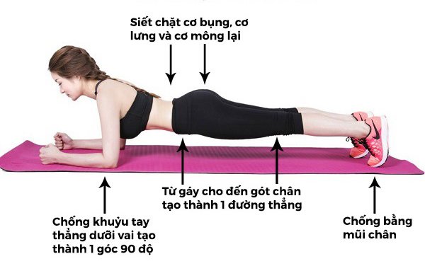 1 phút plank bằng 60 lần gập bụng, nàng hãy áp dụng ngay để nghỉ lễ không lo béo bụng-3