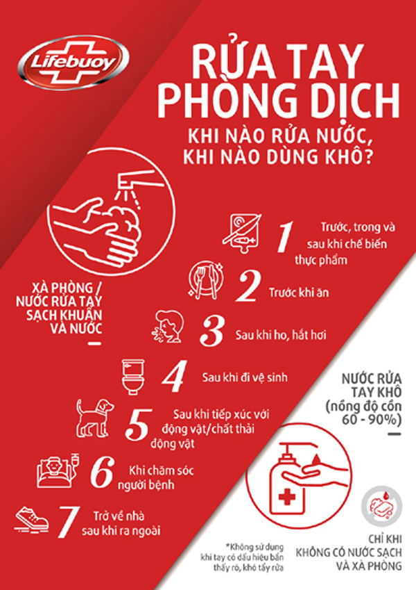 113 trạm rửa tay dã chiến hoàn thành chỉ sau 2 ngày kết thúc chương trình gây quỹ-3