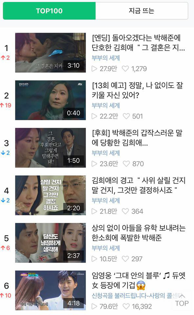 Thành tích bết bát tại quê nhà, Quân Vương Bất Diệt của Lee Min Ho là con ghẻ quốc dân, con cưng quốc tế?-8