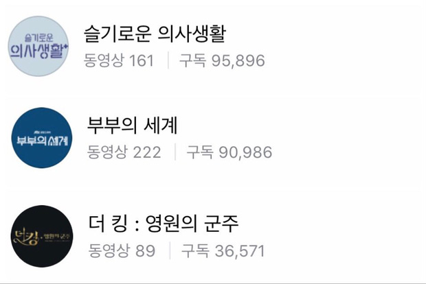 Thành tích bết bát tại quê nhà, Quân Vương Bất Diệt của Lee Min Ho là con ghẻ quốc dân, con cưng quốc tế?-4