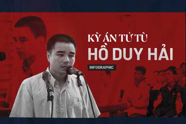 Những điều vô lý trong vụ Hồ Duy Hải từng được bà Lê Thị Nga chỉ rõ-3