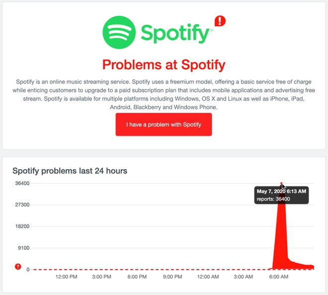 Tiktok và nhiều app trên iOS ngừng hoạt động, lỗi do Facebook-1