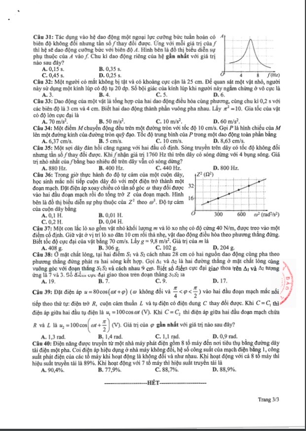 Đề thi tham khảo kỳ thi tốt nghiệp THPT năm 2020 môn Vật lý-3