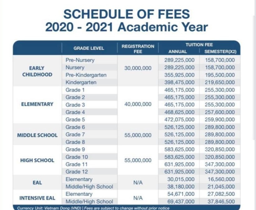 3 tháng nghỉ học vì dịch phải đóng hơn 200 triệu đồng, phụ huynh đội nắng đến trường Quốc tế Mỹ phản ánh nhưng chỉ được đối thoại vài câu qua cổng sắt-1