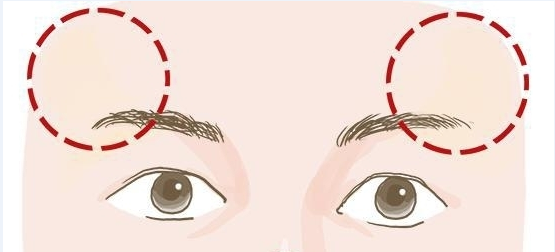 Nhân tướng học tiết lộ 4 đặc điểm trên khuôn mặt chứng tỏ bạn có số mệnh giàu sang-1