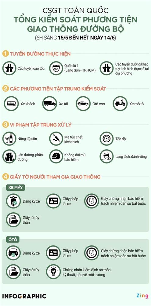 Bảo hiểm xe máy 66.000 đồng/năm có tác dụng gì?-3