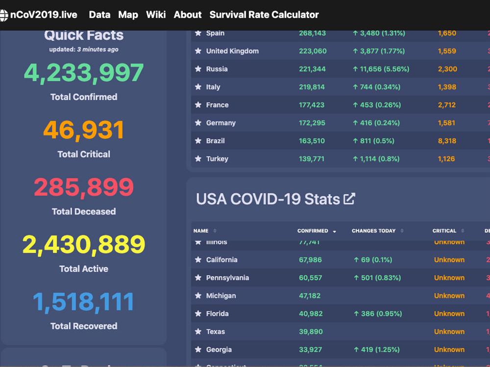 Thanh niên 17 tuổi từ chối 8 triệu USD để ứng dụng không có quảng cáo-1