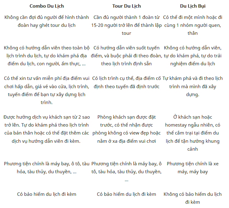 Kinh nghiệm vàng cho chị em săn combo du lịch giá hời khi mùa du lịch tới-2