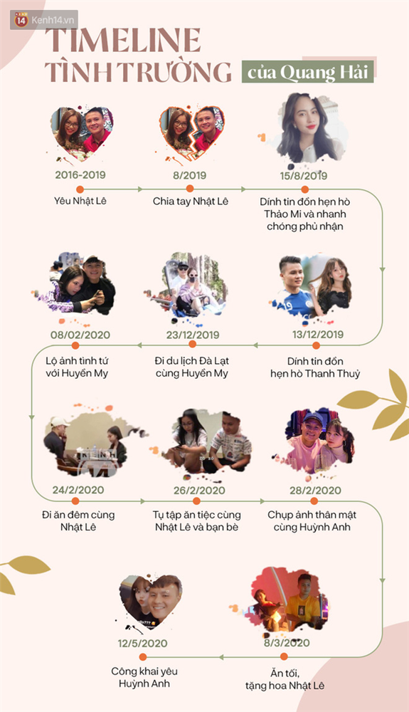 Quang Hải ngồi xế hộp quẩy cực ngầu, có động thái thể hiện tình cảm với bạn gái mới Huỳnh Anh-3