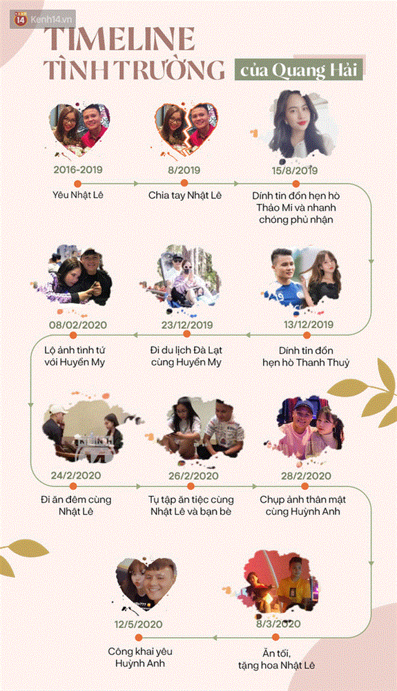 Quang Hải lùm xùm tình ái: Nhìn lại lời khuyên nhưng thất bại của bầu Hiển dành cho Lê Công Vinh-4