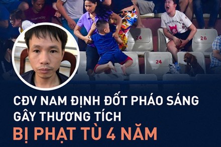 CĐV Nam Định bị phạt tù 4 năm sau vụ bắn pháo hiệu khiến fan nữ bị thương nặng ở sân Hàng Đẫy