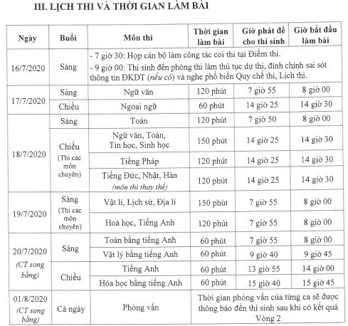 Hà Nội chính thức công bố chi tiết phương thức, cách tính điểm và lịch thi tuyển sinh vào lớp 10-3