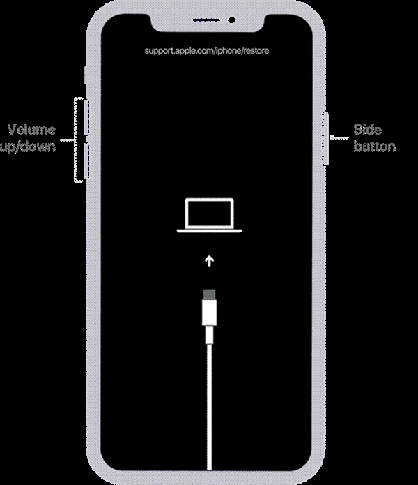 Xử lý thế nào nếu quên mật khẩu iPhone hoặc iPhone bị khoá?-2