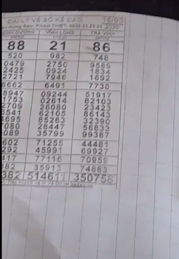 Anh chàng quay clip khoe 10 tấm vé số đều trúng độc đắc với tổng tiền thưởng lên đến 20 tỷ đồng và bất ngờ nhất chính là hàng loạt anh em họ” đột nhiên xuất hiện-2