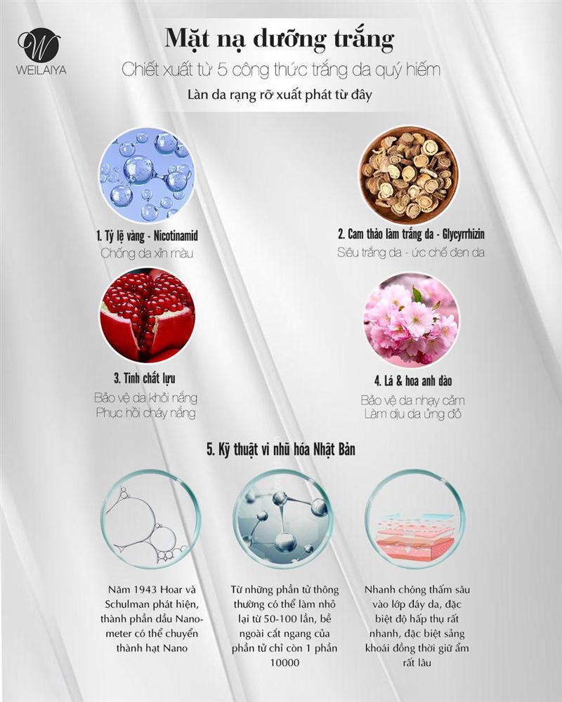 Bạn có biết loại mặt nạ nào đang dậy sóng trong giới làm đẹp hiện nay?-3