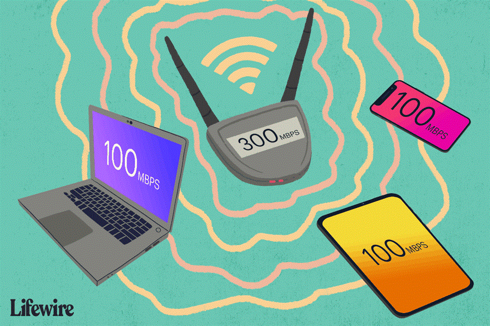 Cách để Wi-Fi nhà bạn nhanh hơn-6