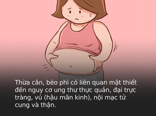 WHO khuyến cáo người dân tránh xa 6 món ăn gây ung thư nhanh khủng khiếp, nhấn mạnh thêm 1 yếu tố gây bệnh mà phụ nữ thường chủ quan-5