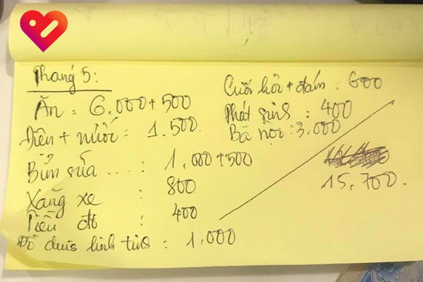 Nàng dâu than thở mẹ chồng đòi 5 triệu/tháng tiền trông cháu, lý do phía sau mới gây bất ngờ-1