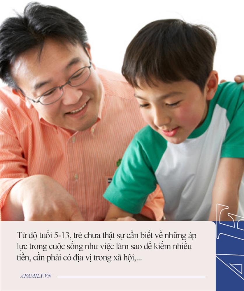 Đây là 4 việc làm của bố mẹ vô tình khiến con thất bại trong tương lai, ai đang mắc phải sai lầm này cần sửa gấp-1