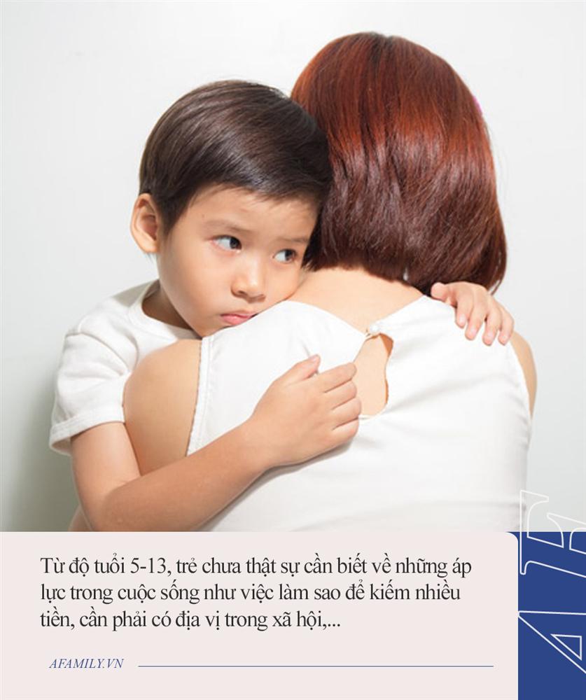 Đây là 4 việc làm của bố mẹ vô tình khiến con thất bại trong tương lai, ai đang mắc phải sai lầm này cần sửa gấp-2