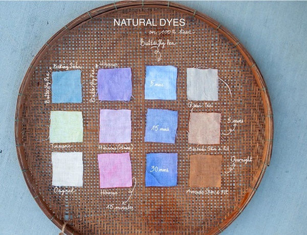 Cô gái Việt ở Mỹ nhuộm áo tặng mẹ chồng bằng nguyên liệu dễ ợt trong nhà bếp, chị em ố á đòi học theo-13