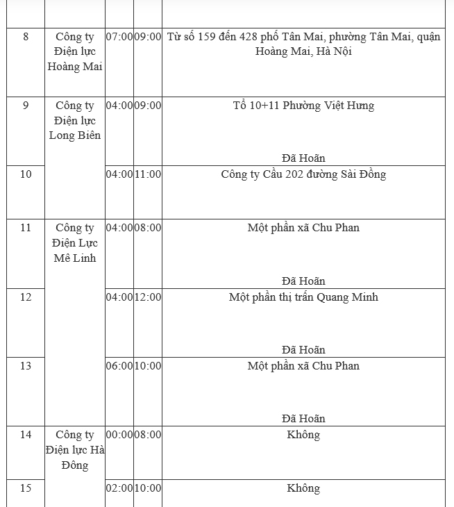 Hà Nội: Lịch tạm ngừng cung cấp điện phục vụ cải tạo nâng cấp toàn bộ lưới điện ngày 10/06-3