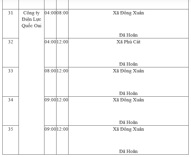 Hà Nội: Lịch tạm ngừng cung cấp điện phục vụ cải tạo nâng cấp toàn bộ lưới điện ngày 10/06-5