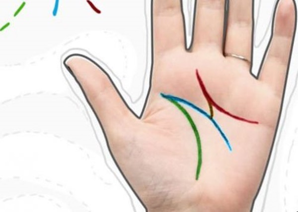 3 tướng bàn tay độc-lạ cực hiếm, ai có được cả đời tiêu không hết tiền-1