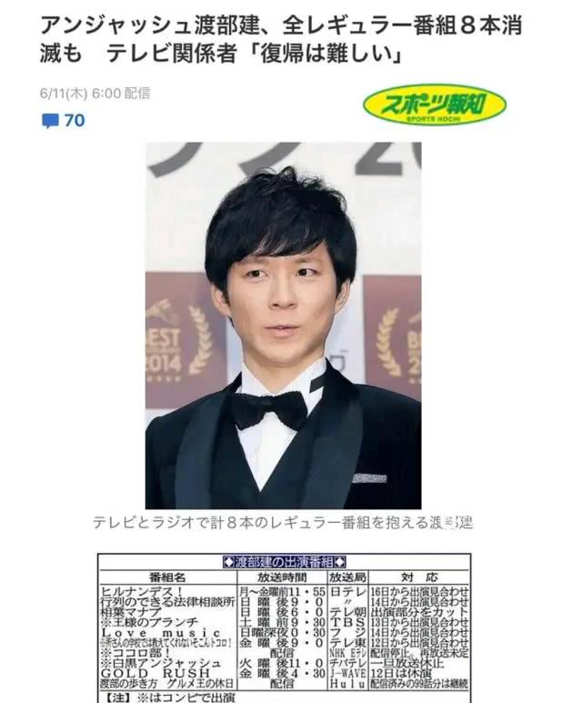 Sự thật dơ bẩn về lối sống bệnh hoạn của chồng mỹ nhân đẹp nhất Nhật Bản: Nghiện tổ chức tiệc sex, trả 2 triệu đồng cho 3-5 phút quan hệ tình dục-3