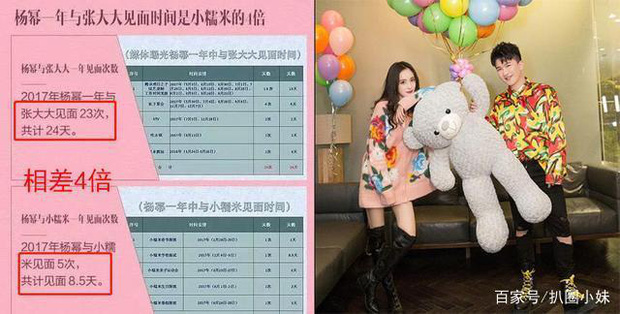 6 năm qua, Dương Mịch đối xử với con gái như thế nào: Thừa nhận mang thai ngoài ý muốn, thờ ơ lạnh nhạt đến xót xa-12