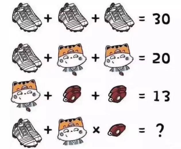 Có 30 phút để giải bài toán tiểu học đơn giản này nhưng cả 200 giáo viên và hiệu trưởng đều trả lời sai, bạn có muốn thử sức?-1