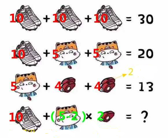 Có 30 phút để giải bài toán tiểu học đơn giản này nhưng cả 200 giáo viên và hiệu trưởng đều trả lời sai, bạn có muốn thử sức?-3