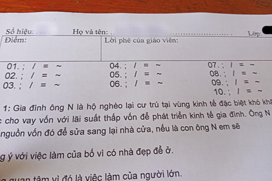 Cô giáo ra đề toàn ký hiệu 