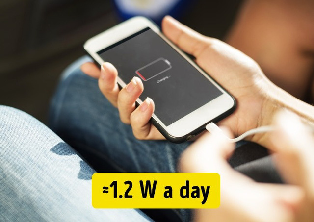 Giật mình với 5 thiết bị gia dụng ngốn” tiền điện ngay cả khi đã tắt nhưng dễ bị bỏ qua trong nhà-1