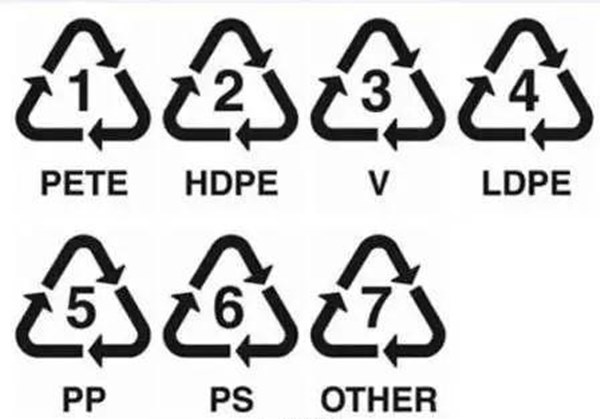 Những lưu ý cực quan trọng khi sử dụng các loại cốc uống nước để tránh hại sức khỏe và chặn đứng nguy cơ bị ung thư-4