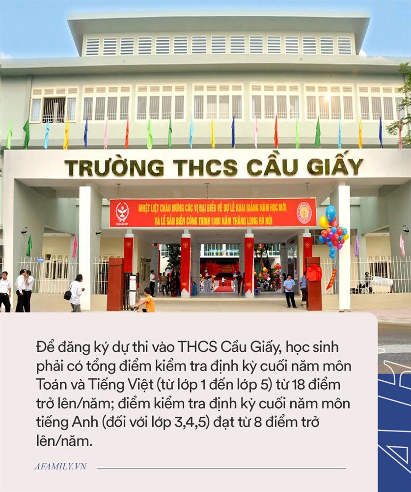 Tỉ lệ chọi các trường cấp 2 hot ở quận Thanh Xuân, Cầu Giấy và Nam Từ Liêm, học sinh cân nhắc thật kỹ trước khi nộp hồ sơ-1