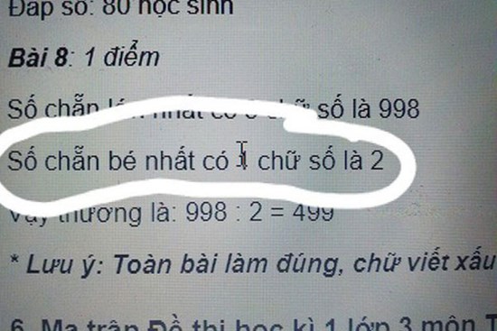 Câu đố 99% người lớn trả lời sai: Số chẵn nhỏ nhất có một chữ số là 0 hay 2?