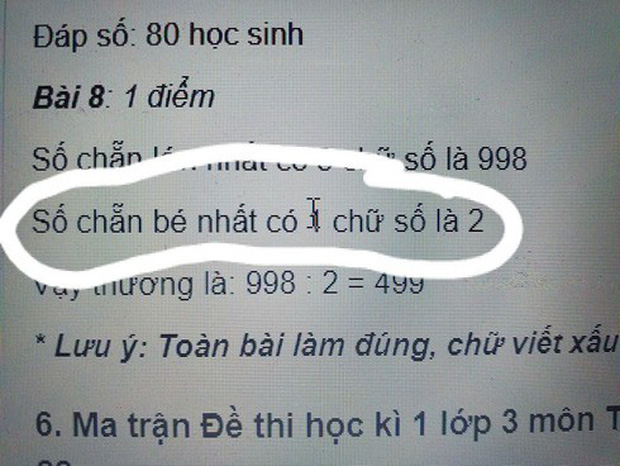 Câu đố 99% người lớn trả lời sai: Số chẵn nhỏ nhất có một chữ số là 0 hay 2?-1